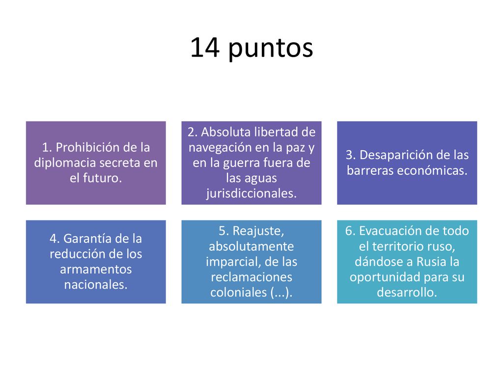 14 puntos 1. Prohibición de la diplomacia secreta en el futuro.