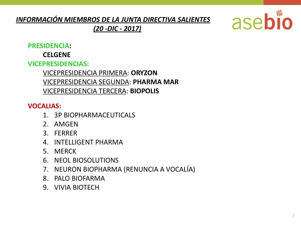 INFORMACIÓN MIEMBROS DE LA JUNTA DIRECTIVA SALIENTES (20 -DIC )