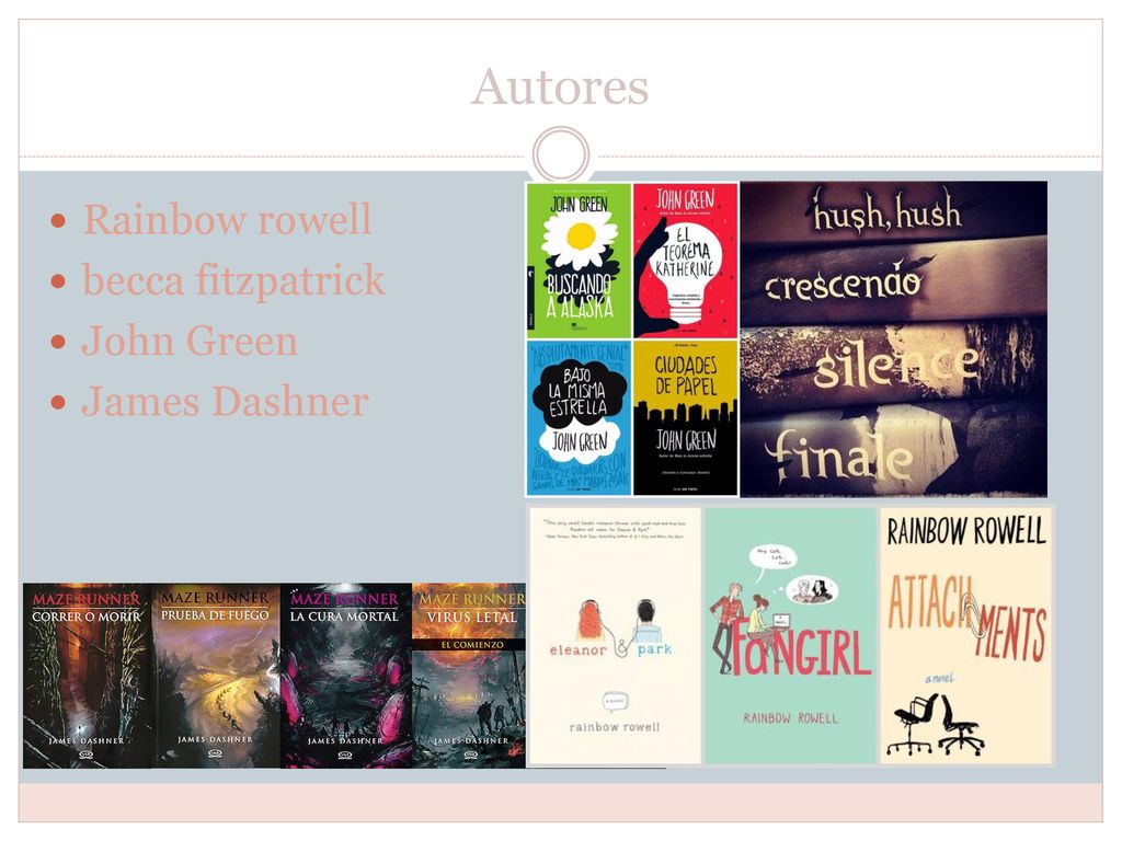 Autores Rainbow rowell becca fitzpatrick John Green James Dashner