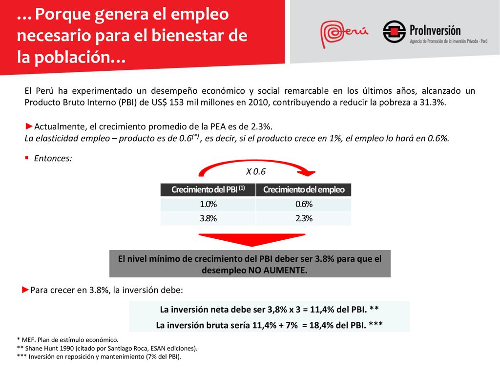 …Porque genera el empleo necesario para el bienestar de la población…