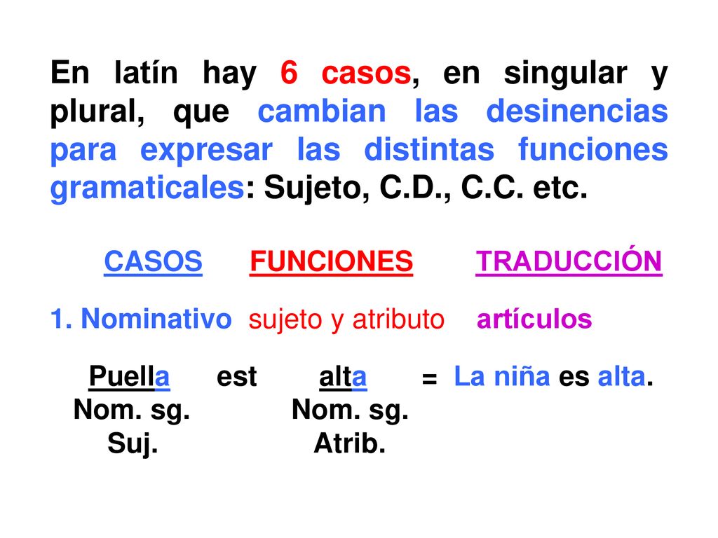 En latín hay 6 casos, en singular y plural, que cambian las desinencias para expresar las distintas funciones gramaticales: Sujeto, C.D., C.C. etc.