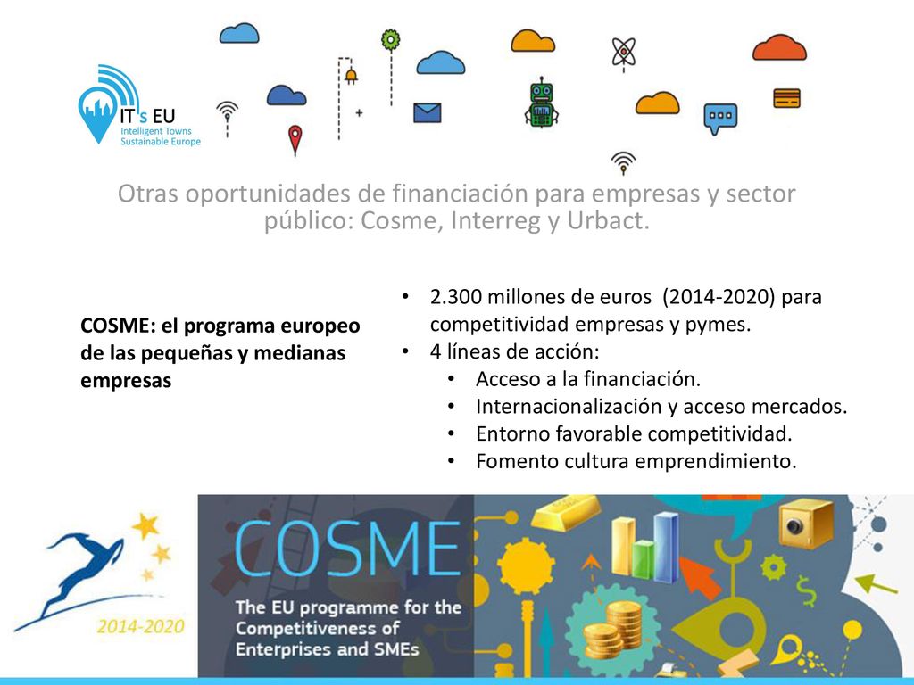Otras oportunidades de financiación para empresas y sector público: Cosme, Interreg y Urbact.