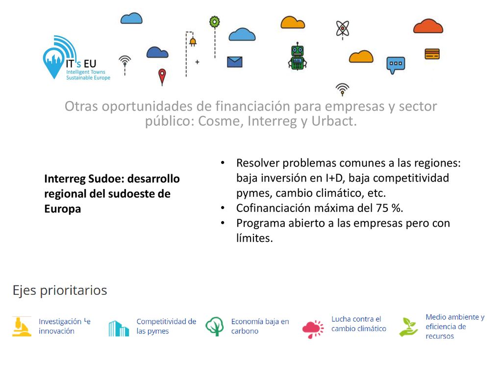 Otras oportunidades de financiación para empresas y sector público: Cosme, Interreg y Urbact.