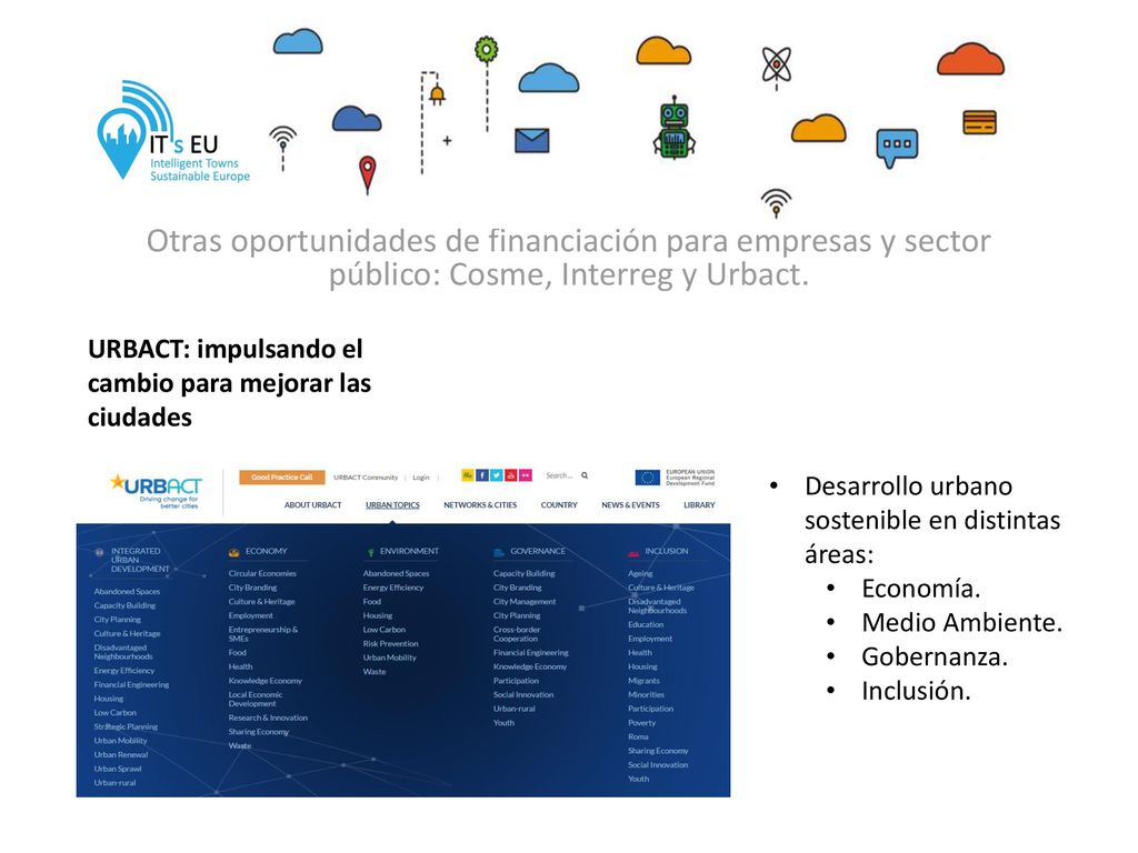 Otras oportunidades de financiación para empresas y sector público: Cosme, Interreg y Urbact.