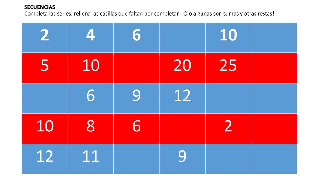 SECUENCIAS Completa las series, rellena las casillas que faltan por completar ¡ Ojo algunas son sumas y otras restas!
