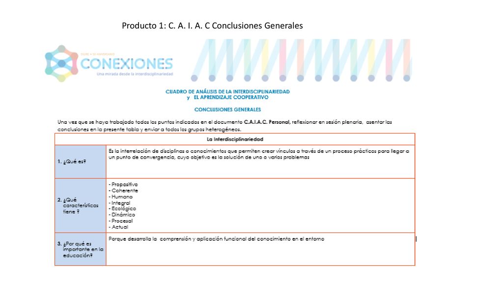Producto 1: C. A. I. A. C Conclusiones Generales