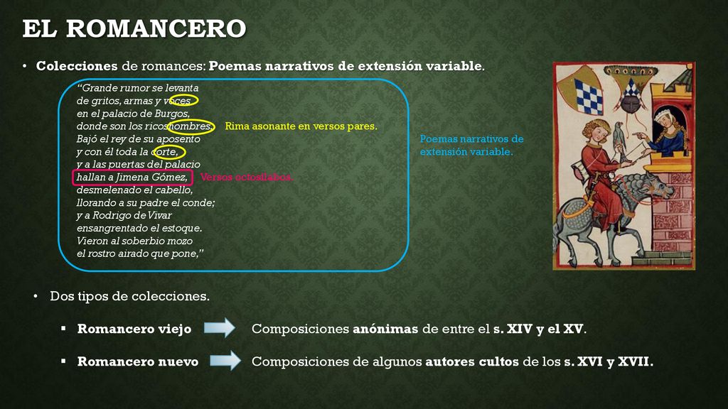 EL Romancero Colecciones de romances: Poemas narrativos de extensión variable.
