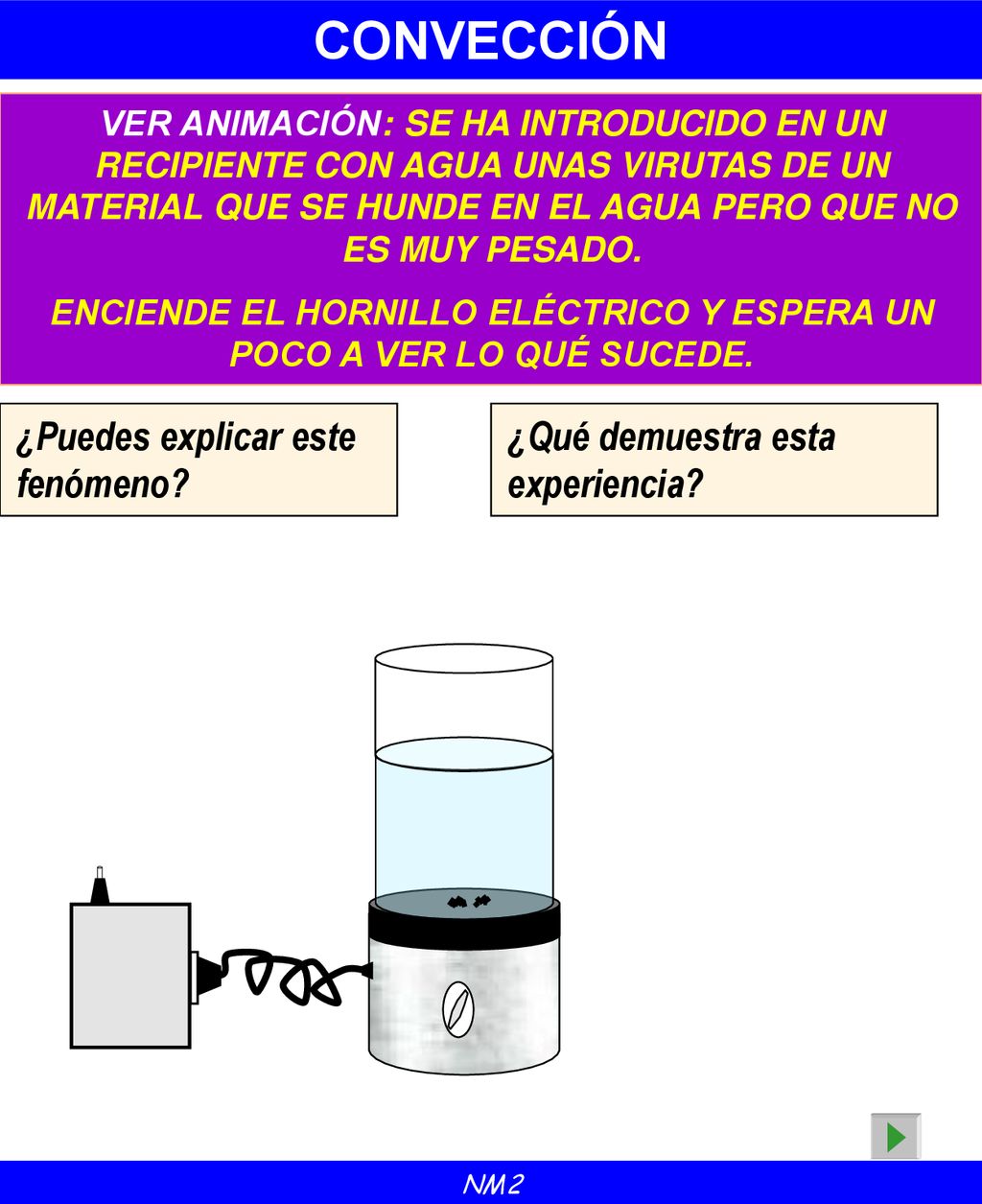 ENCIENDE EL HORNILLO ELÉCTRICO Y ESPERA UN POCO A VER LO QUÉ SUCEDE.