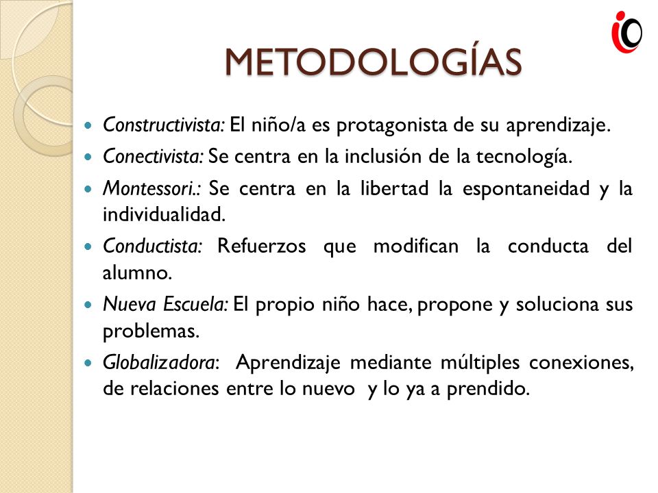 METODOLOGÍAS Constructivista: El niño/a es protagonista de su aprendizaje. Conectivista: Se centra en la inclusión de la tecnología.