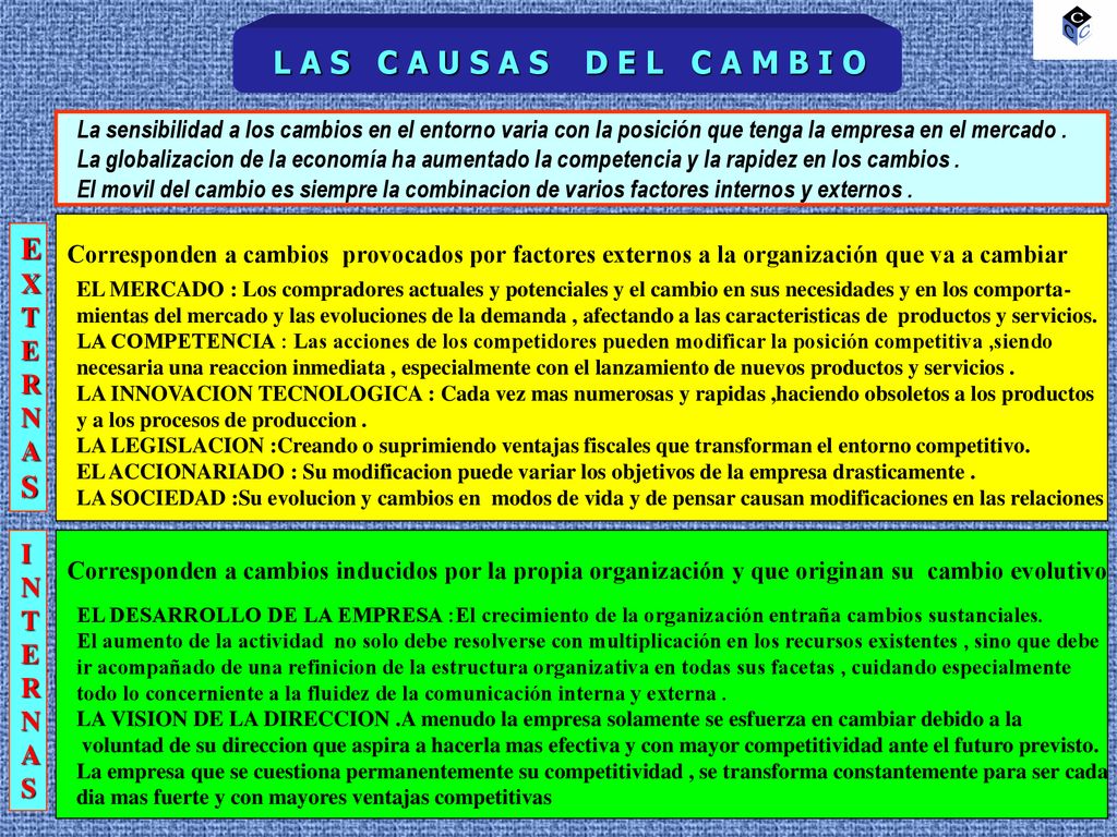 L A S C A U S A S D E L C A M B I O E S X T R N A I N T E R A S