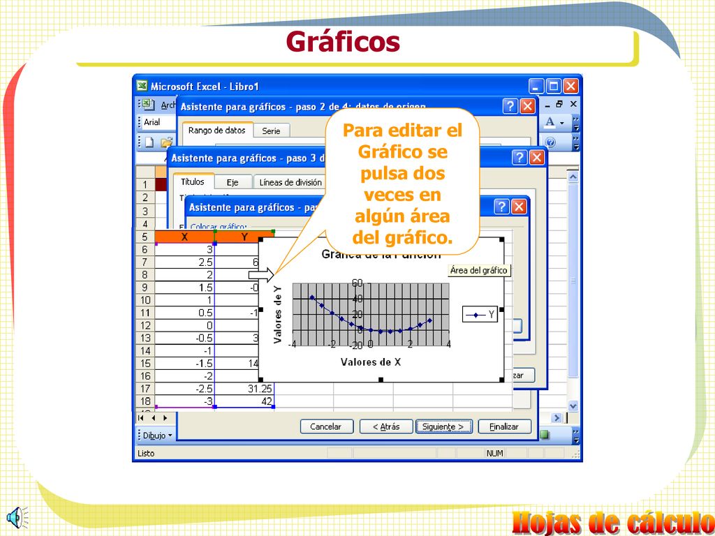 Para editar el Gráfico se pulsa dos veces en algún área del gráfico.