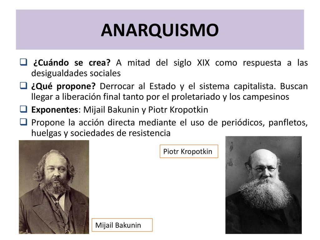 ANARQUISMO ¿Cuándo se crea A mitad del siglo XIX como respuesta a las desigualdades sociales.