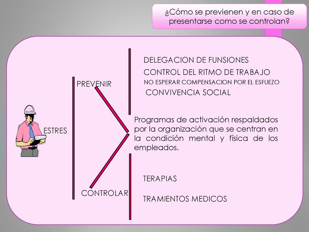 ¿Cómo se previenen y en caso de presentarse como se controlan
