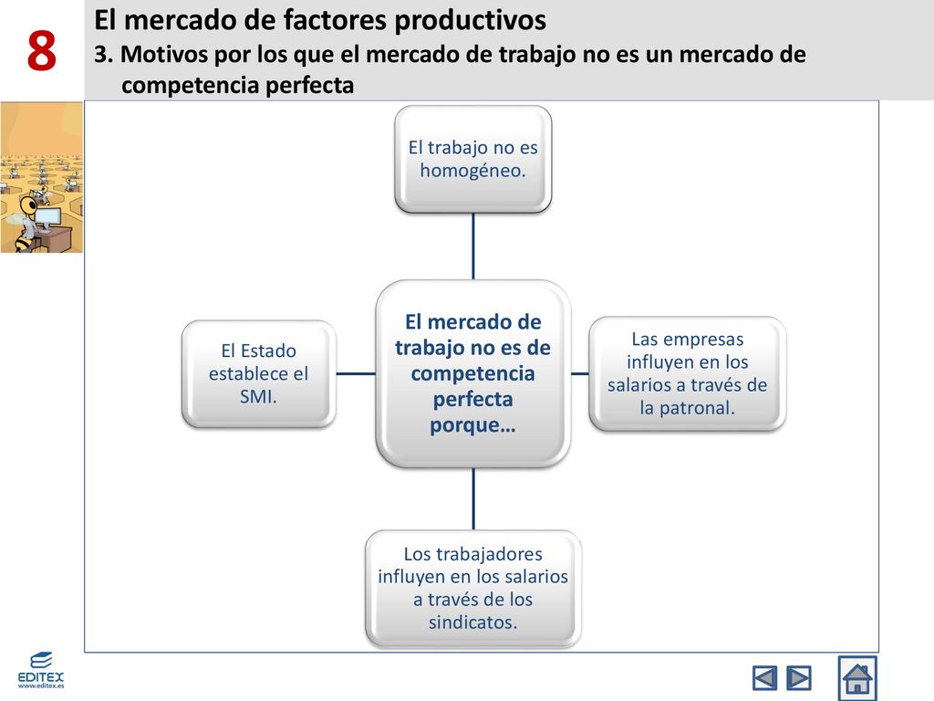 El mercado de trabajo no es de competencia perfecta porque…