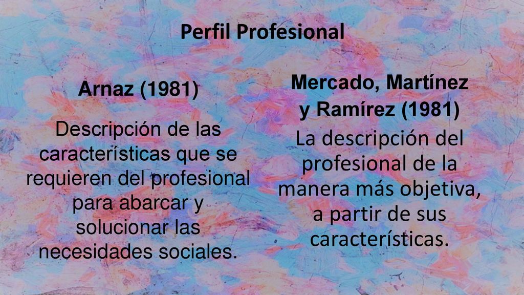 Perfil Profesional Mercado, Martínez. y Ramírez (1981) La descripción del profesional de la manera más objetiva, a partir de sus características.