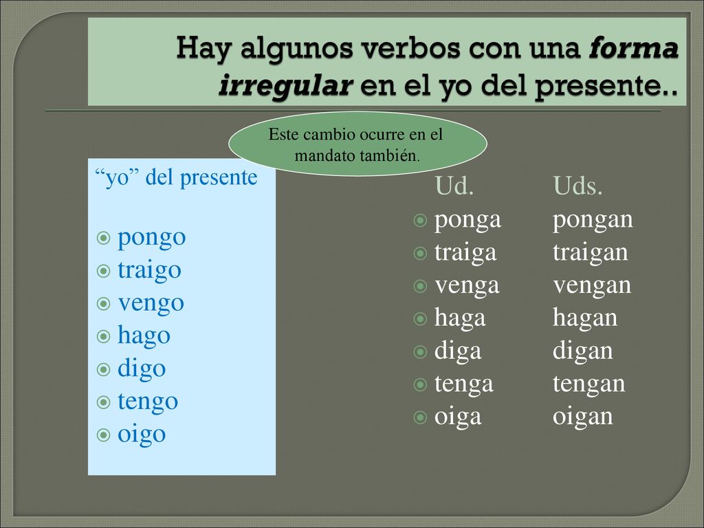 Hay algunos verbos con una forma irregular en el yo del presente..