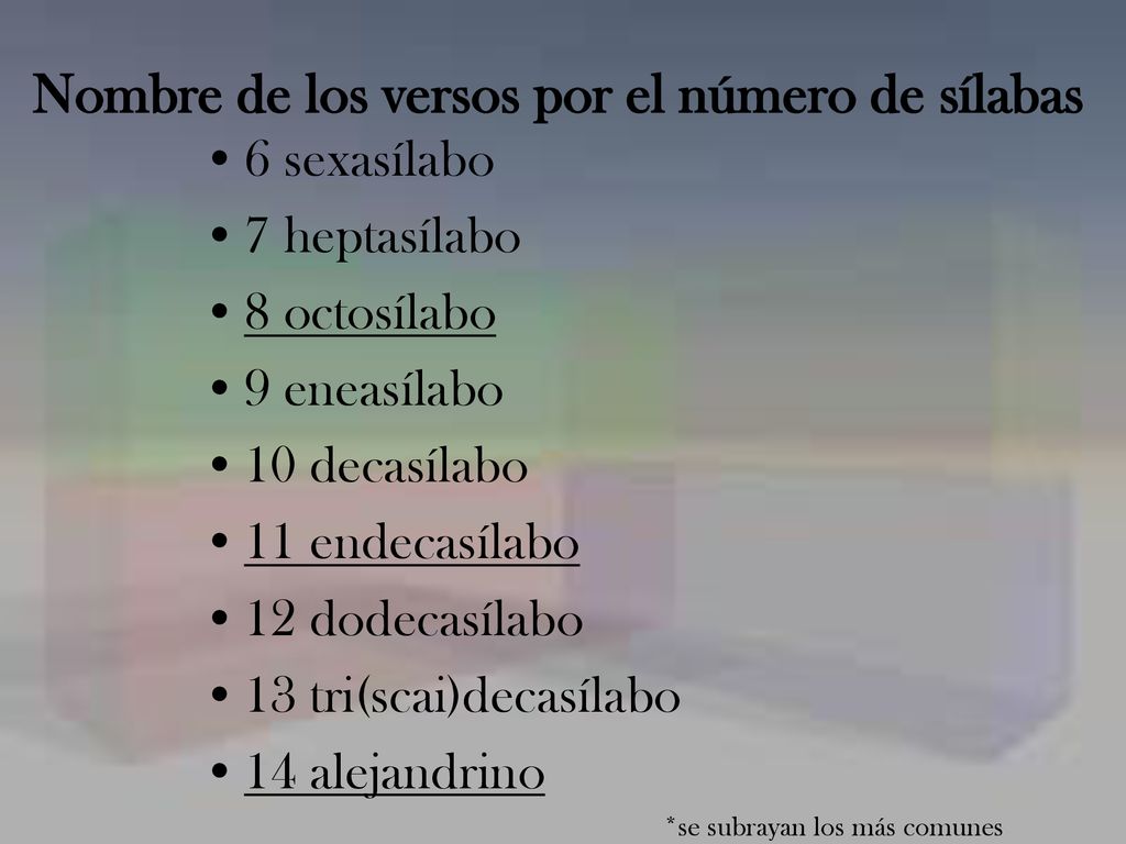 Nombre de los versos por el número de sílabas