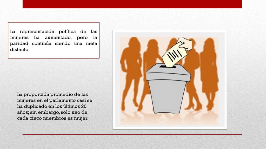 La representación política de las mujeres ha aumentado, pero la paridad continúa siendo una meta distante