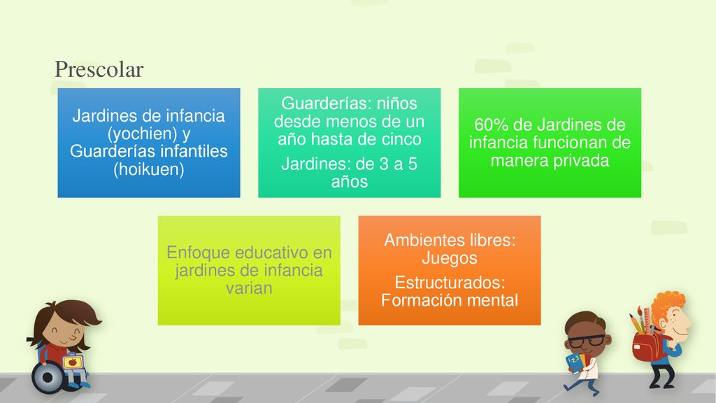 Prescolar Guarderías: niños desde menos de un año hasta de cinco