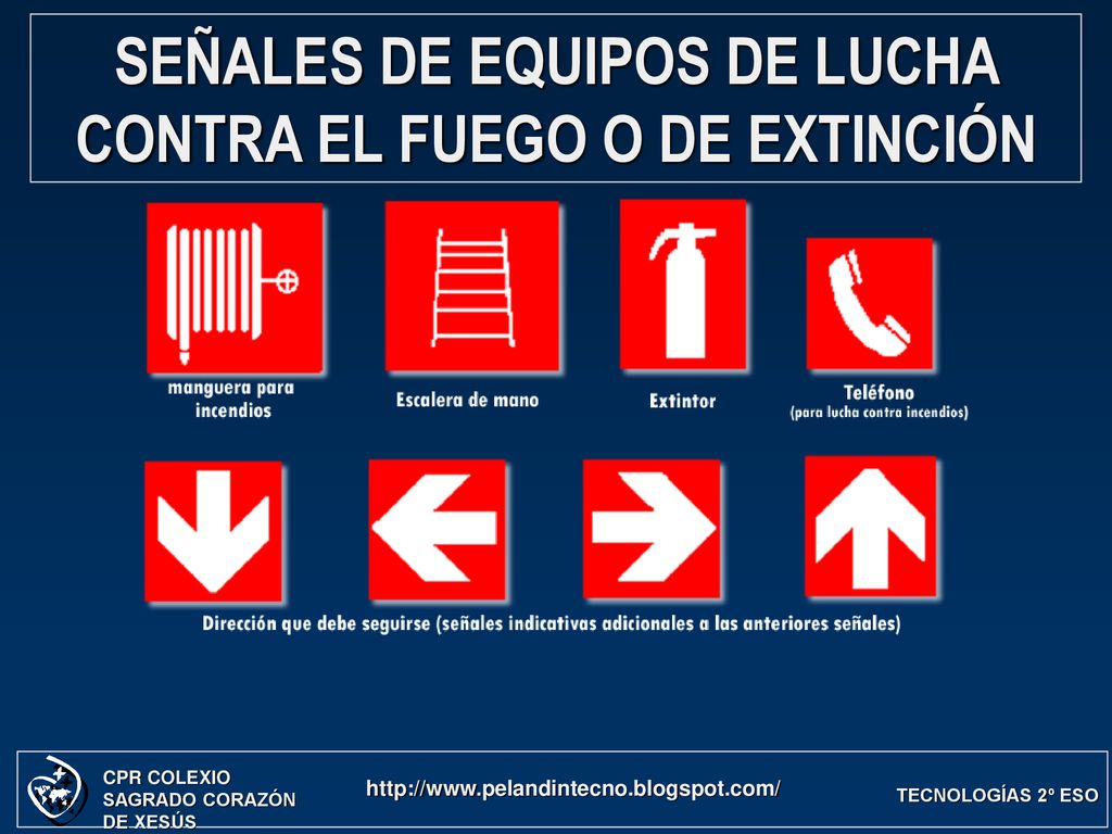 SEÑALES DE EQUIPOS DE LUCHA CONTRA EL FUEGO O DE EXTINCIÓN