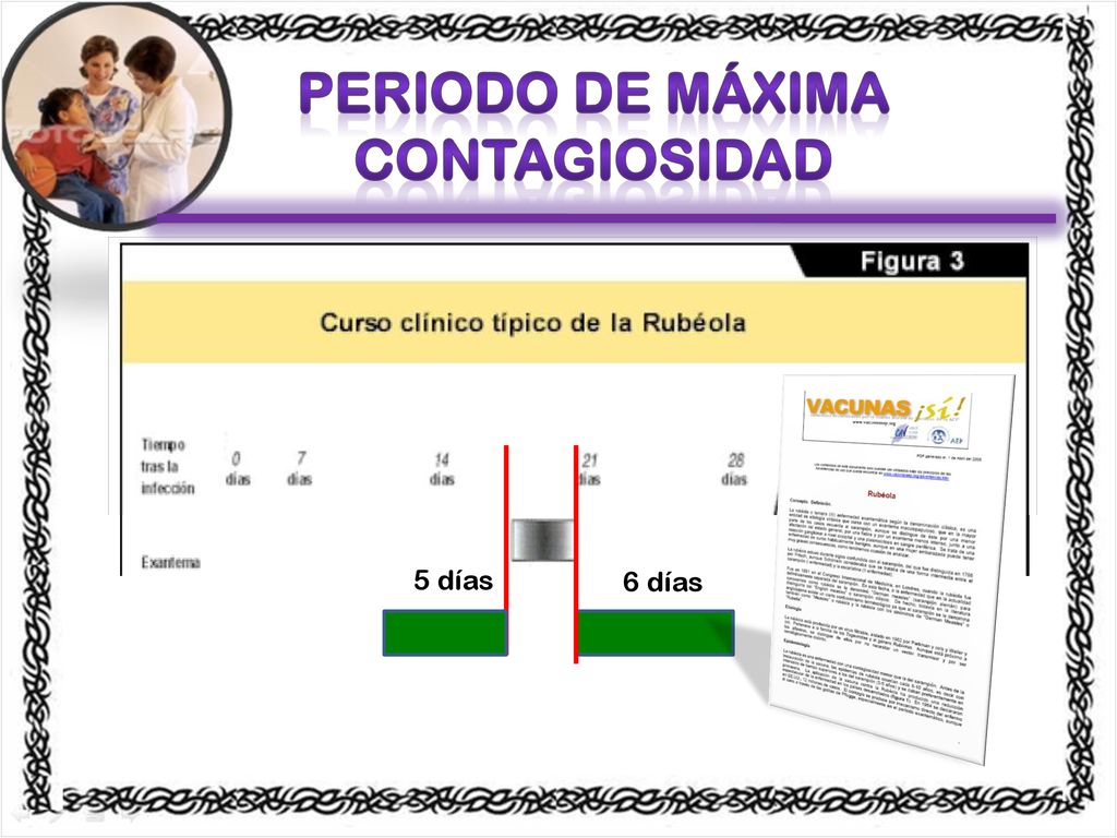 Periodo de máxima contagiosidad