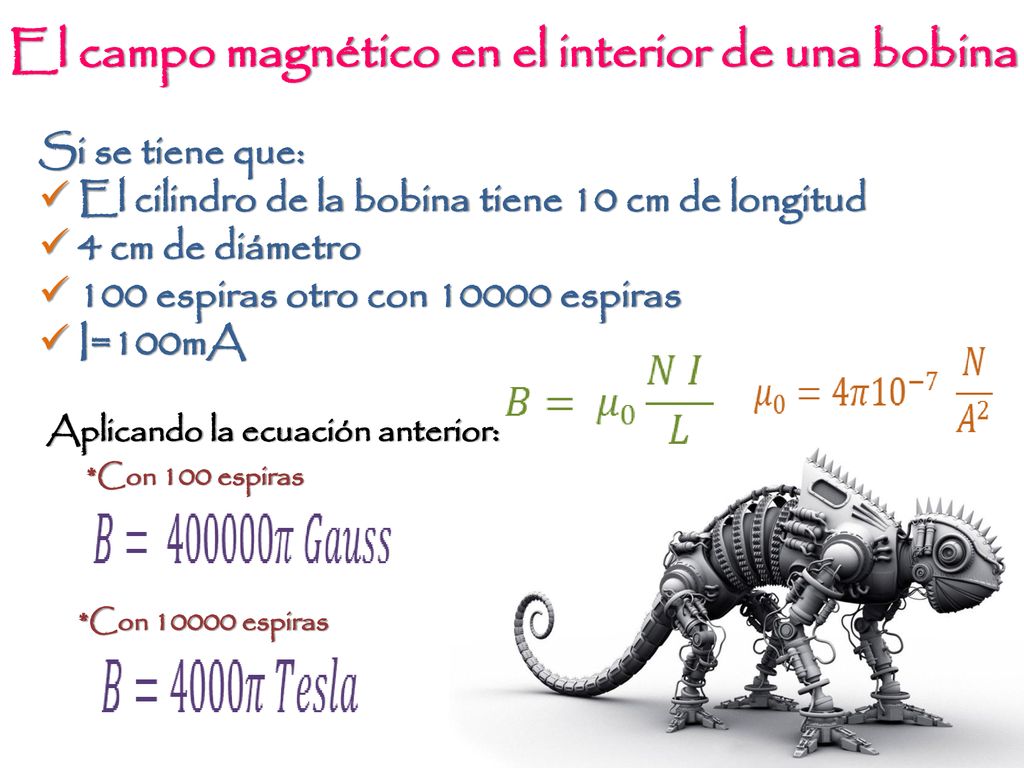 El campo magnético en el interior de una bobina