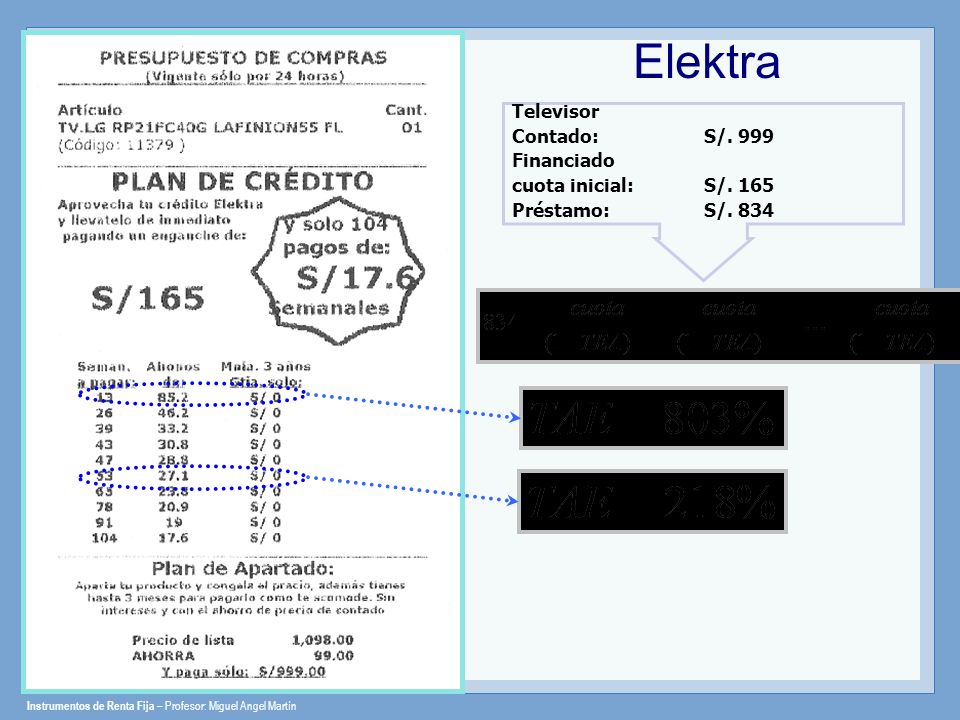 Elektra Televisor Contado: S/. 999 Financiado cuota inicial: S/. 165