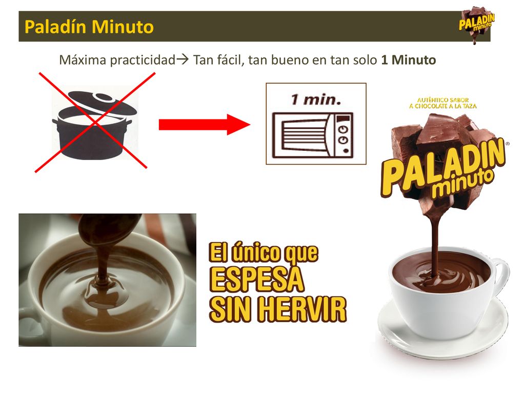 Máxima practicidad Tan fácil, tan bueno en tan solo 1 Minuto