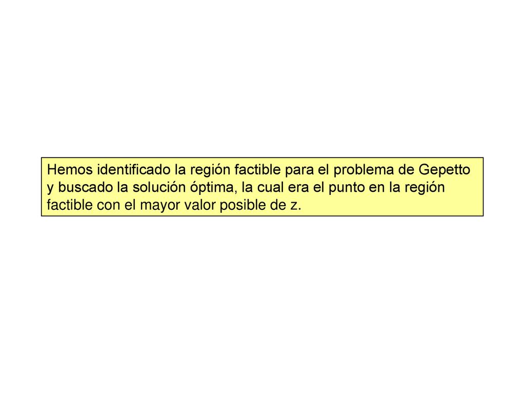 Hemos identificado la región factible para el problema de Gepetto y buscado la solución óptima, la cual era el punto en la región factible con el mayor valor posible de z.