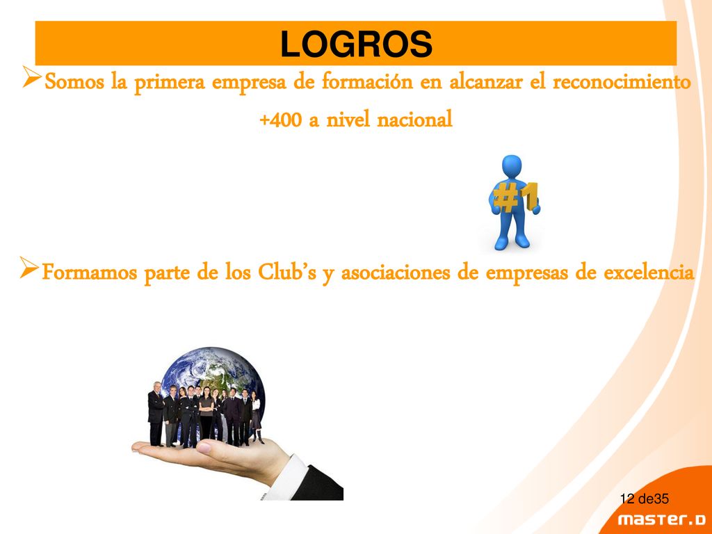 Formamos parte de los Club’s y asociaciones de empresas de excelencia