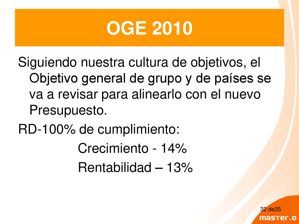 OGE 2010 Siguiendo nuestra cultura de objetivos, el Objetivo general de grupo y de países se va a revisar para alinearlo con el nuevo Presupuesto.