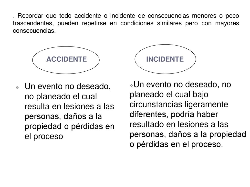 . Recordar que todo accidente o incidente de consecuencias menores o poco trascendentes, pueden repetirse en condiciones similares pero con mayores consecuencias.