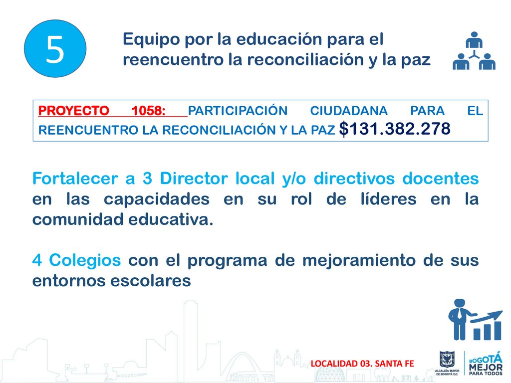 5 Equipo por la educación para el reencuentro la reconciliación y la paz.