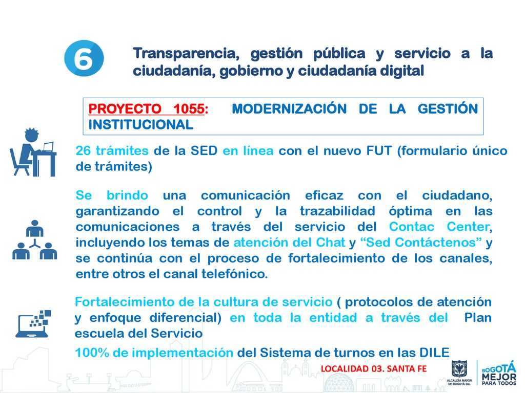 Transparencia, gestión pública y servicio a la ciudadanía, gobierno y ciudadanía digital