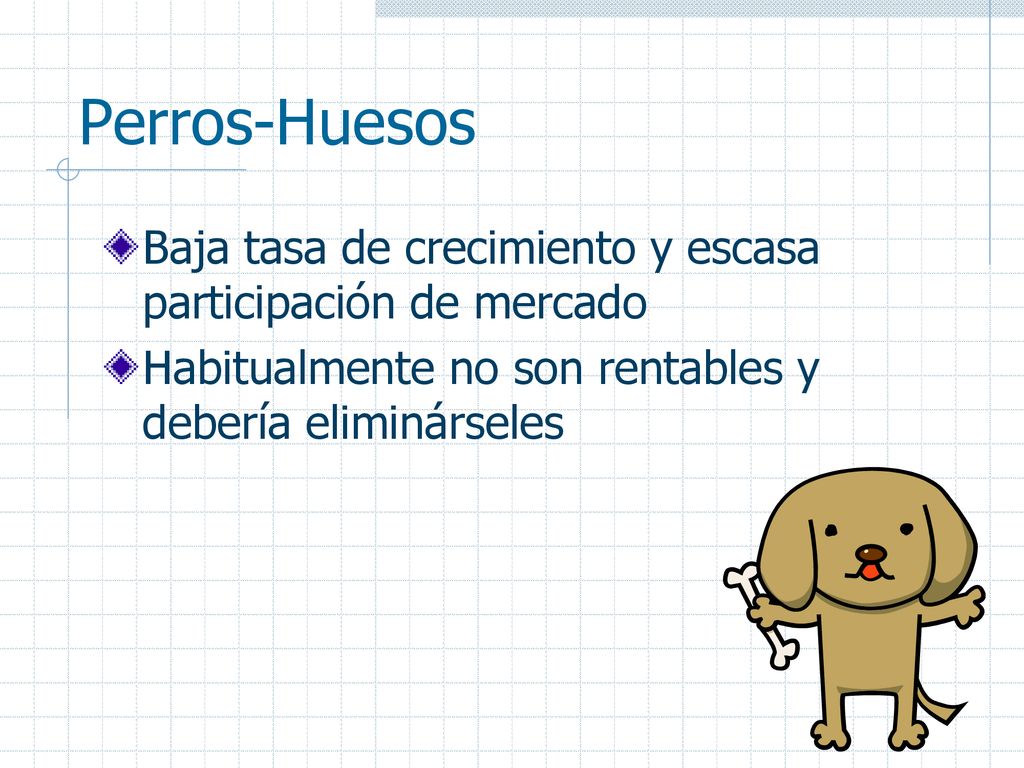 Perros-Huesos Baja tasa de crecimiento y escasa participación de mercado.