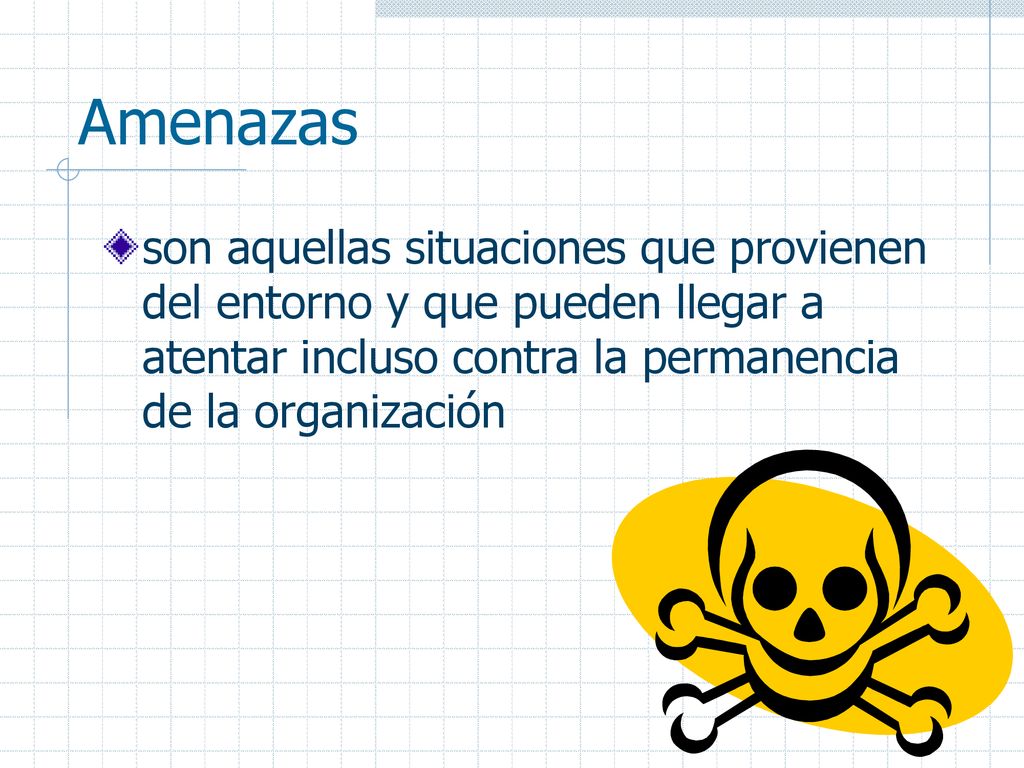Amenazas son aquellas situaciones que provienen del entorno y que pueden llegar a atentar incluso contra la permanencia de la organización.