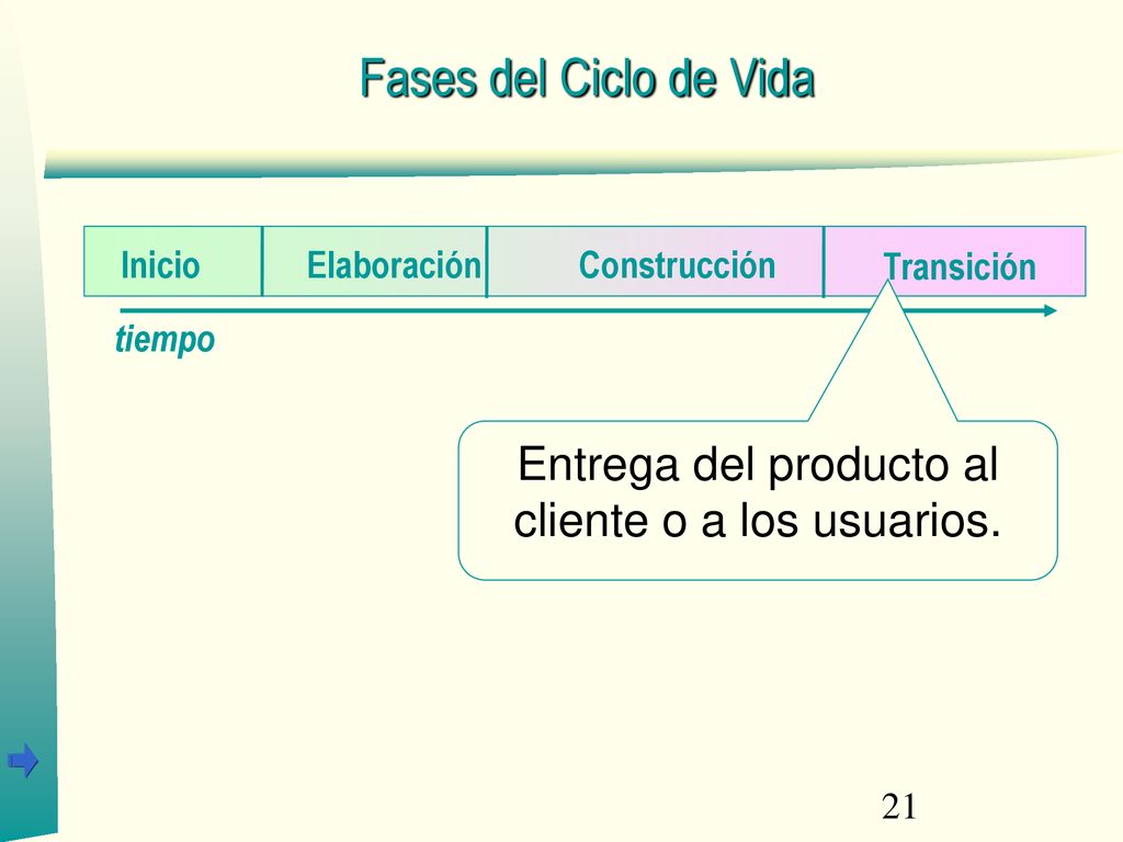 Entrega del producto al cliente o a los usuarios.