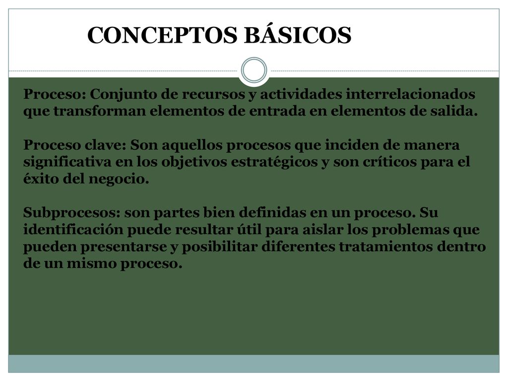 CONCEPTOS BÁSICOS Proceso: Conjunto de recursos y actividades interrelacionados que transforman elementos de entrada en elementos de salida.