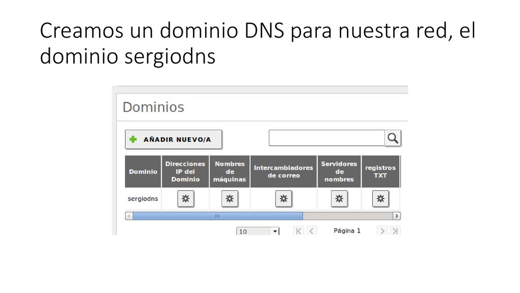 Creamos un dominio DNS para nuestra red, el dominio sergiodns