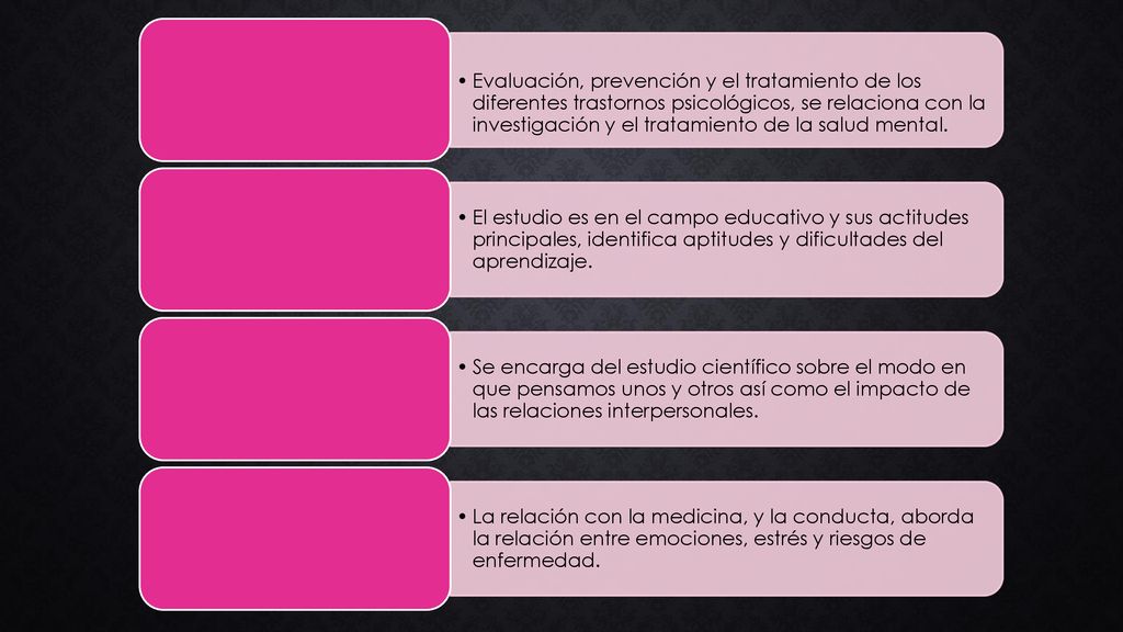 Evaluación, prevención y el tratamiento de los diferentes trastornos psicológicos, se relaciona con la investigación y el tratamiento de la salud mental.