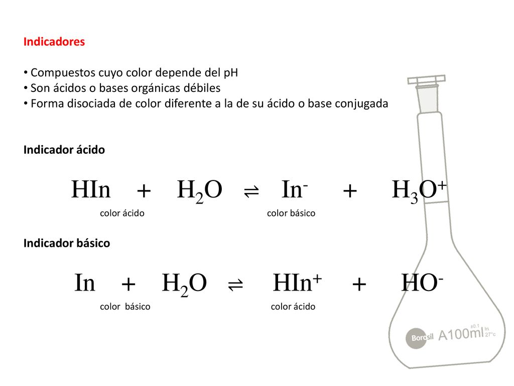 HIn + H2O ⇌ In- + H3O+ In + H2O ⇌ HIn+ + HO- Indicadores