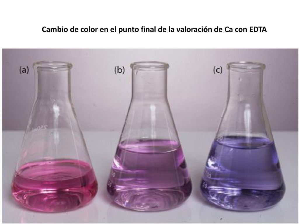 Cambio de color en el punto final de la valoración de Ca con EDTA
