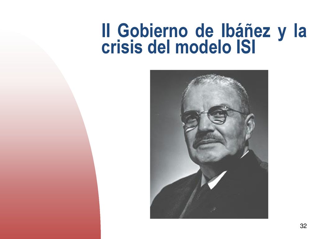 II Gobierno de Ibáñez y la crisis del modelo ISI