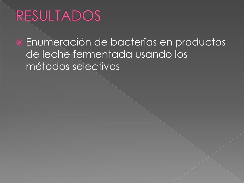 RESULTADOS Enumeración de bacterias en productos de leche fermentada usando los métodos selectivos