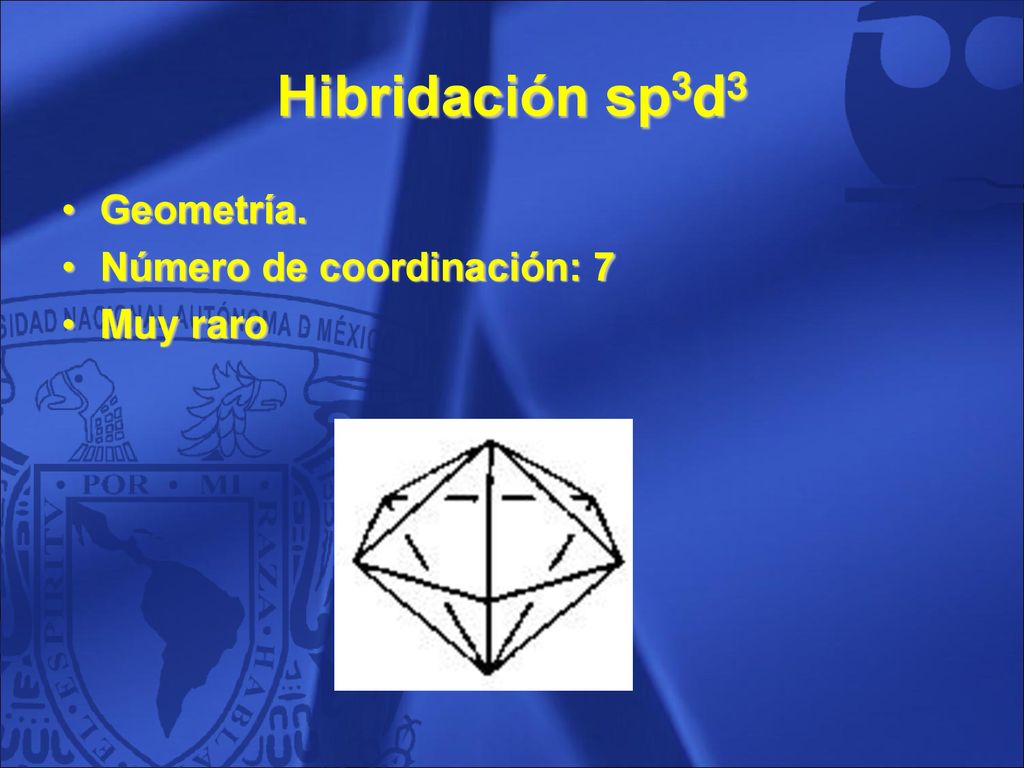 Hibridación sp3d3 Geometría. Número de coordinación: 7 Muy raro 20