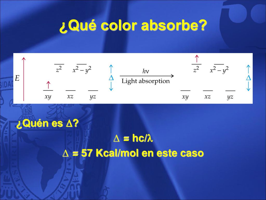 ¿Qué color absorbe ¿Quén es  = hc/ = 57 Kcal/mol en este caso 72