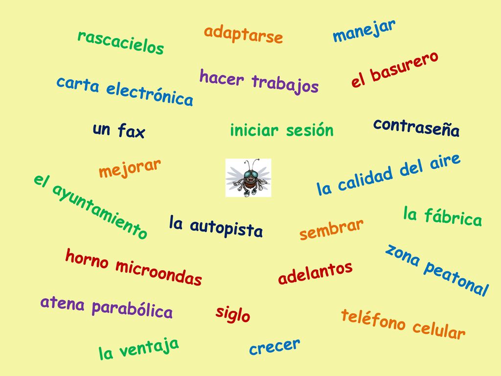 manejar adaptarse. rascacielos. el basurero. hacer trabajos. carta electrónica. un fax. iniciar sesión.