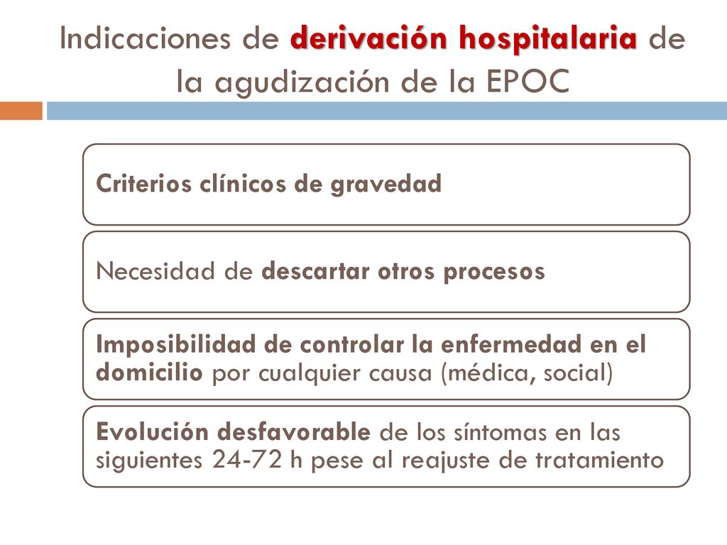 Indicaciones de derivación hospitalaria de la agudización de la EPOC