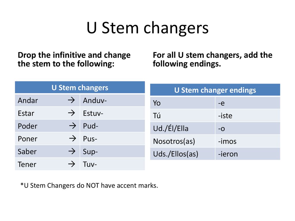 U Stem changers Drop the infinitive and change the stem to the following: For all U stem changers, add the following endings.
