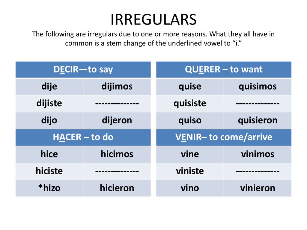 IRREGULARS The following are irregulars due to one or more reasons